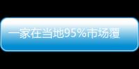 一家在当地95%市场覆盖率的企业为什么选择玛连尼FRT360�
？