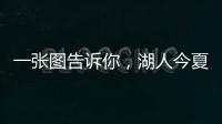 一张图告诉你，湖人今夏为何在续约上“冷落”了詹姆斯