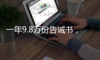 一年9.8万份告诫书，“违法成本高才能终止家暴”