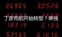 丁彦雨航开始转型
？单独特训选秀球员，进攻细节拉满！