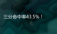 三分命中率43.5%！Scotto：太阳和41号秀科比