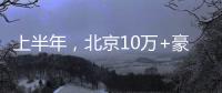 上半年，北京10万+豪宅卖了320亿