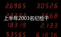 上半年2003名纪检干部被处分，厅局级95人丨时政周报