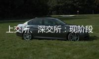 上交所	、深交所
：现阶段A股市场实行T+0交易的时机不成熟