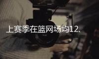 上赛季在篮网场均12.9分5.6助！篮网官方晒图感谢拉塞尔！