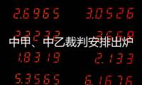 中甲、中乙裁判安排出炉
：王健主吹辽宁铁人vs广西平果