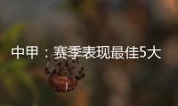 中甲：赛季表现最佳5大外援 八载老臣二度圆梦
