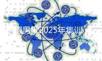 中国男排2025年集训名单公布 北京队两将入选