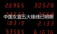 中国女篮五大锋线已明朗
！李梦两大替身领衔	，宫鲁鸣放弃潘臻琦？