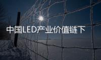 中国LED产业价值链下的速度与激情