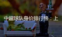 中超球队身价排行榜�：上港超越恒大位居榜首