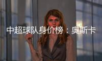 中超球队身价榜�
：奥斯卡身价超山东全队