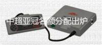 中超亚冠名额分配出炉：三镇泰山参加正赛