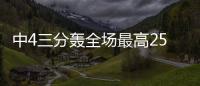 中4三分轰全场最高25分！杜锋找到朱芳雨接班人 他才是国青大腿