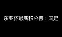 东亚杯最新积分榜：国足0