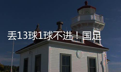 连败东亚杯2022年7月20日