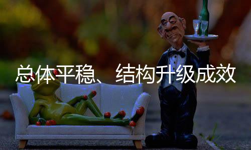平稳波动幅度环比有所收窄