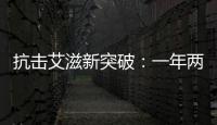 抗击艾滋新突破	�：一年两针
，100%有效？