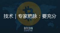 技术｜专家把脉�：要充分引拍
	，就要注意引拍开始的时间