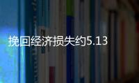 挽回经济损失约5.13亿元！一文读懂广东消费维权“成绩单”