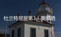 杜兰特屈居第3！美媒晒NBA历史得分手TOP20：麦迪12欧文6科比第二