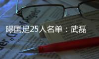 曝国足25人名单：武磊艾克森领衔 曾诚替张鹭