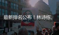 最新排名公布！林诗栋、孙颖莎位居男女单打第一