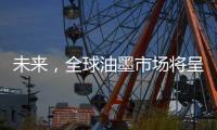 未来，全球油墨市场将呈现何种态势
