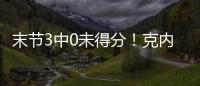 末节3中0未得分！克内克特16中6拿到15分4板2助1断