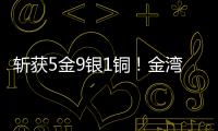 斩获5金9银1铜	
！金湾这支小学跳绳队闪耀全国赛场