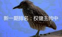 新一期排名�：权健主帅中超第一 上港排名第49