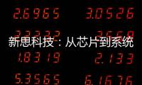 新思科技：从芯片到系统，AI如何重构工程设计
