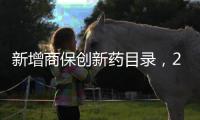 新增商保创新药目录
，2025年医保目录调整启动