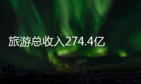旅游总收入274.4亿元，多图看懂五一假期广东“成绩单”