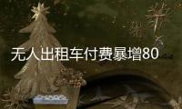 无人出租车付费暴增800%，小马智行商业化拐点初现？