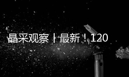 （原标题：晶采观察丨最新