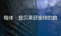 每体：登贝莱获金球的数据几乎完美无缺，唯一的瑕疵就是决赛失利