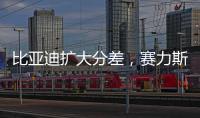 比亚迪扩大分差，赛力斯入围前十丨整车制造业科创力榜单解读