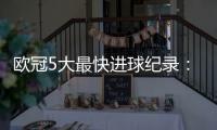 欧冠5大最快进球纪录：替补维尼修斯10.12秒，决赛马尔蒂尼53秒
