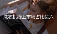 洗衣机线上市场占比达六成，企业聚焦产品健康功能