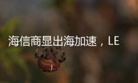 海信商显出海加速	，LED显示屏落地巴黎赛场
