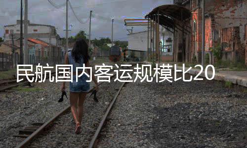 民航近日民航局已下发通知