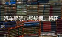 汽车照明市场规模，将在2027年达到42亿美金