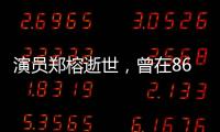演员郑榕逝世，曾在86版电视剧《西游记》中扮演太上老君