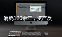 消耗120余年	，资产反而升值19倍
， 诺奖基金会首席投资官揭秘