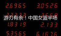 游刃有余
！中国女篮半场领先印尼女篮29分 翟若云9分&张子宇7分