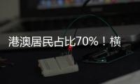 港澳居民占比70%！横琴口岸随车人员验放厅开通一年共验放146万人次