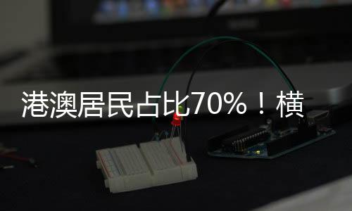较启用初期增长约182%