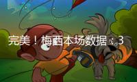 完美	！梅西本场数据：3射门2进球�，8过人6成功，连续5轮双响