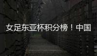 女足东亚杯积分榜	！中国女足末轮获胜就能夺冠，打平比净胜球